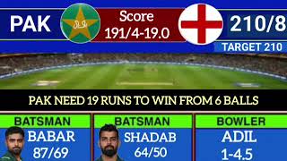 Pakistan vs England 1st T20 watch today 2024 | Pak vs Eng match today