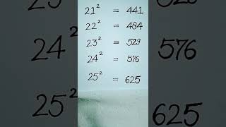 Squares | Squares - 11 to 25  #maths #squares   #shortsfeed  #shorts