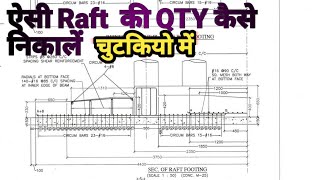 concrete quantity of circular raft #raft #oht