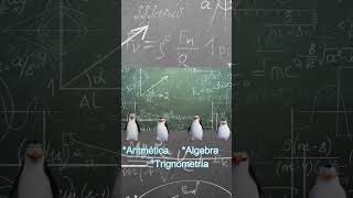 ¿Cuál fue la materia en Matemáticas que mas te cag0 cursar? #shorts