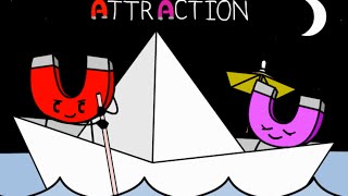 Attraction