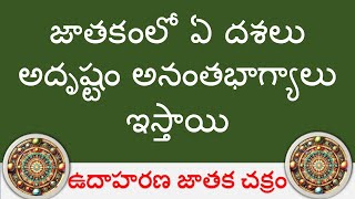 జాతకంలో ఏ దశలు అదృష్టం అనంతభాగ్యాలు ఇస్తాయి: ఉదాహరణ జాతక చక్రం