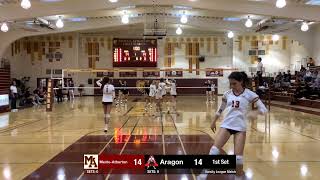 Menlo-Atherton High School vs Aragon High School (September 20, 2022) [VARSITY]