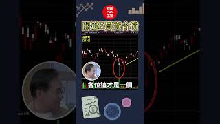 ETF和現貨都適用余博三寶 生命線+關鍵K線+操盤四訣 精準抓住買賣點【芳方面面理財】feat.余適安EP146