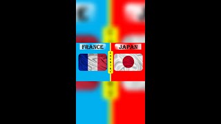 JAPAN vs FRANCE Military Power Comparison 2022 #shorts