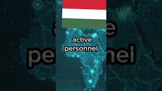 hungary vs india