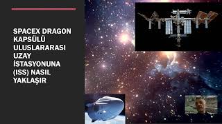 SpaceX Dragon Kapsülü Uluslararası Uzay İstasyonuna ISS nasıl yaklaşır