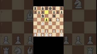 Chess opening to win fast