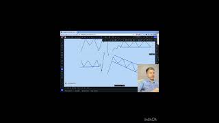 🔴🔴علت استاپ خوردنstop loss 🔴🔴