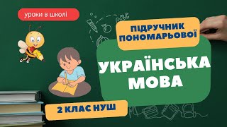 Дізнаюсь про походження імен і прізвищ