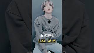 Bts member net worth #btsarmy #networth #btsshorts #btsedits#shorts #k&cworld