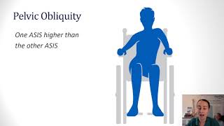 Session 5 - Seating Challenges of the Pelvis