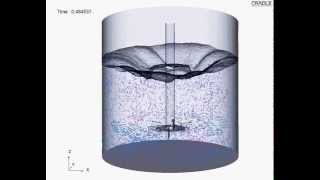 CFD Simulation of a Turbo Mixer with Free Water Surface, high water level