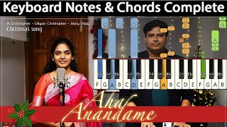 Aha Anandame Keyboard Notes & Chords | దూత పాట పాడుడి | JK Christopher | Lillyan, Mary Vijay,