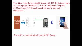 Develop ESP32 with ESP-IDF Eclipse for I2C devices part1, ESP32-C3