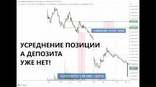 Усреднение в трейдинге это чистое зло! Депозит то не резиновый!