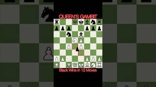 Queen’s Gambit | Mate in 12 Moves #chess #rapid #blitz #checkmate #chessgame #chesstraps #chesstrick