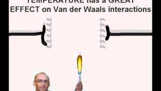 Medicinal Chemistry: Chemical Bonding