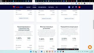 Заработал 700$ в проекте gpibs каждый  день  мне  капает  по  7 $ ты можешь  также  а  то и  лучше!