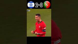 RONALDO HATTRICK 🇵🇸 | Portugal Vs Israel World cup 2027 #ronaldo #youtube #shorts