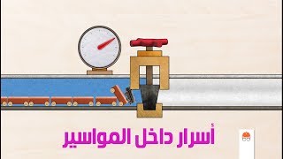 محبس تصريف هواء & مانع طرق المياه