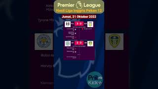 hasil liga inggris tadi malam jumat 21 oktober 2022 #shorts #epl #short