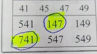 Thailottery3up VIp Tips (01/03/2023)