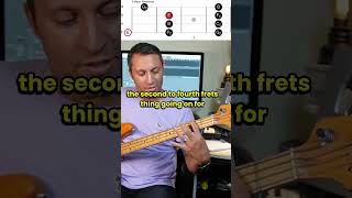 First 4 Frets: The Hidden Goldmine for Bass Players