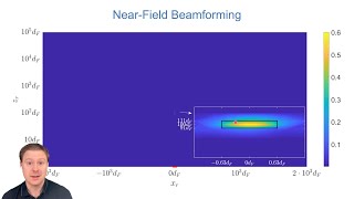 Physically Large Antenna Arrays: When the Near-Field Becomes Far-Reaching