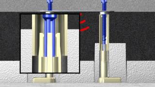 Uniflex Duschrinne