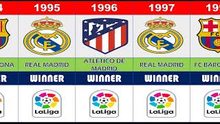 ⚽All La Liga Winners 1990-2023|🏆Spanish La Liga Champions 1990-2023| La Liga Champions List 2023