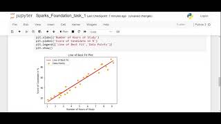 Prediction using Supervised ML | Task-1 | GRIP | TSF