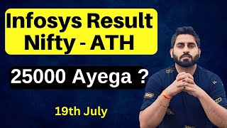 Nifty ATH I infosys results I Banknifty prediction for 19th july