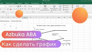 Построение графика ФА (функциональный анализ поведения)