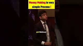 Money Making is very simple Process but ! #shorts Sonu Sharma status