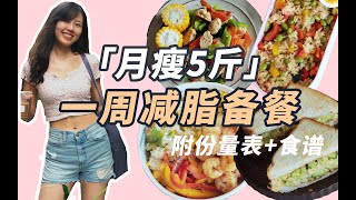 想瘦這麼吃！一周減脂備餐meal prep，附份量表+食譜｜芝士三明治｜便當｜無油雞胸肉丸｜