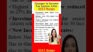 Income Tax | Budget 2023 | Annual Budget 2023 | income tax rebate | income tax slabs | MBA | BCOM