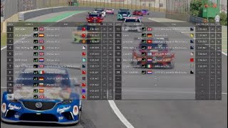 GT Sport - Daily Race C - Racing in top split - Onboard + Full Race