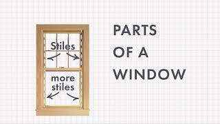 Parts of a Window | Andersen Windows