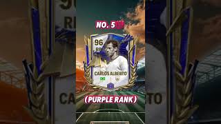 Top 5 cheap beast RB's in FC25 after the update. #fcmobile #fifamobile #football