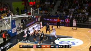 (HD) Strasbourgh 66 - 76 Anadlu Efes (Highlights - Özet) Euroleague 2013-2014