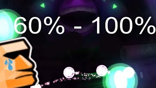 Practicing ultra violence (60%-100%)