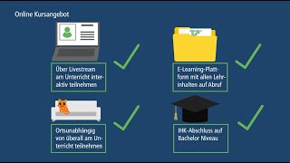 TEUTLOFF E-Learning: Jetzt flexibel zum IHK Abschluss auf Bachelor Niveau mit unseren Onlinekursen!