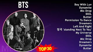 B T S MIX Playlist ~ 2010s Music ~ Top K-Pop, Asian Pop, Pop Idol, Pop Music