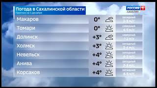 Прогноз погоды и спонсоры (Россия 1–Сахалин, 4.12.2023)