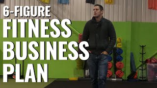 Fitness Business Plan | Grow a Profitable 6-Figure Gym