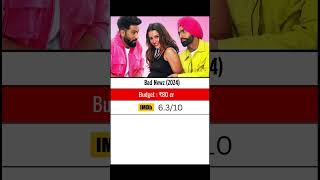 Bad Newz Day 9th Collection | Budget, Collection & Hit/Flop | Filmy Aulakh