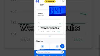 Week 7 Results #fitnessvlog #myfitnesspal #diet #caloriedeficit #caloricdeficit #deficitdiet