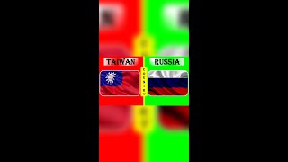 RUSSIA vs TAIWAN Military Power Comparison 2022 #shorts II RUSSIA ARMY vs TAIWAN ARMY 2022 #shorts