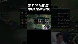 결혼식에서 틀어놓고 싶은 영상 1위